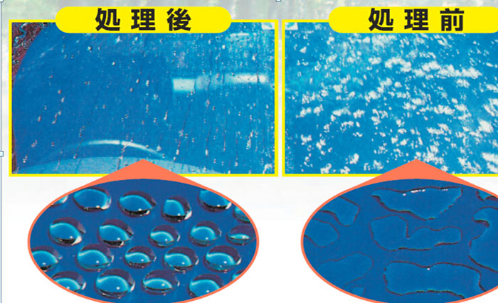 氯化銨作為助鍍液的作用？